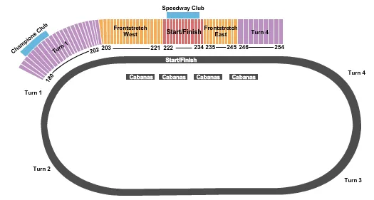 RACING Seating Map Seating Chart
