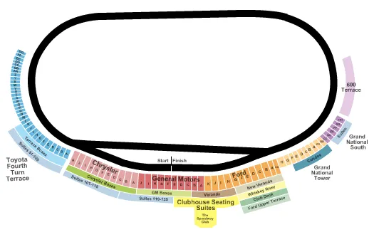 RACING Seating Map Seating Chart