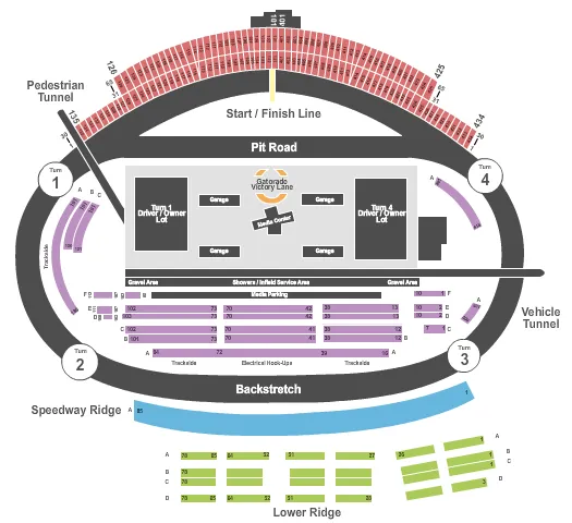 RACING Seating Map Seating Chart