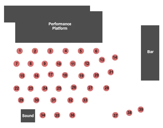 ENDSTAGE TABLES Seating Map Seating Chart