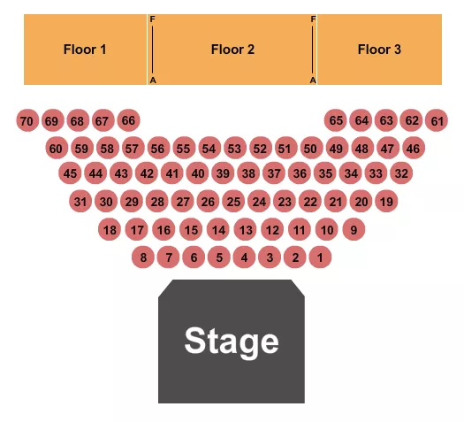 SAMS TOWN LIVE ENDSTAGE TABLES Seating Map Seating Chart