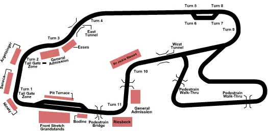 RACING Seating Map Seating Chart