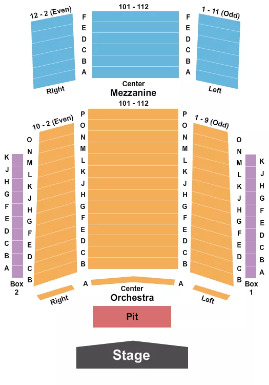 ZILKHA HALL HOBBY CENTER ENDSTAGE PIT Seating Map Seating Chart