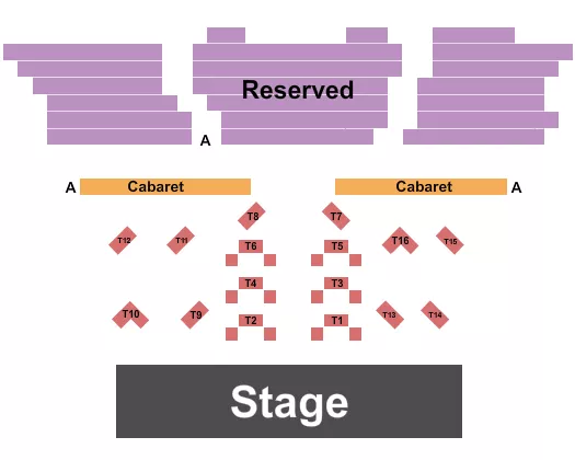 ENDSTAGE CABARET Seating Map Seating Chart