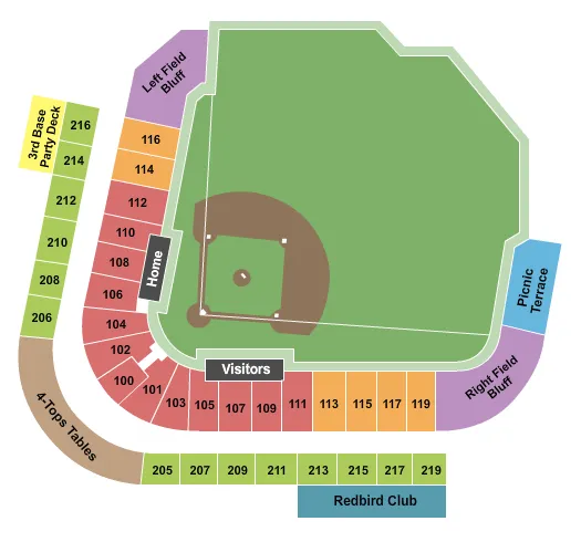  BASEBALL Seating Map Seating Chart