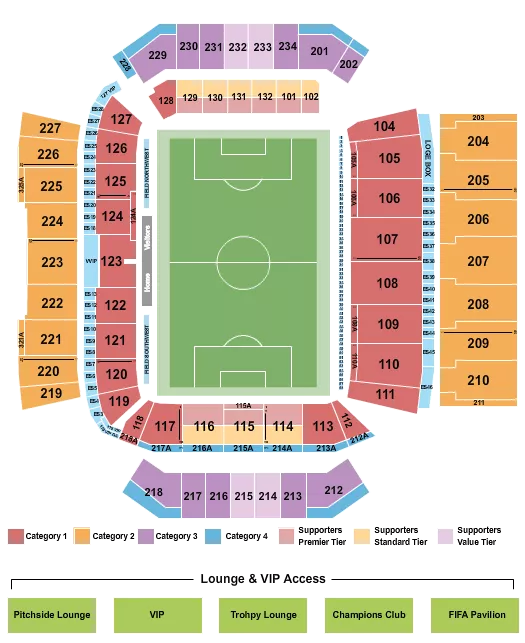 SOCCER WC CATEGORY 2 Seating Map Seating Chart