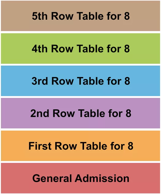 BARNSTORMERS GRILL AND EVENT CENTER GA TABLES BY ROW Seating Map Seating Chart