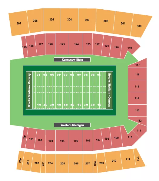 BROOKS STADIUM CONWAY MYRTLE BEACH BOWL Seating Map Seating Chart