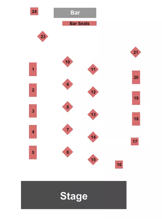 TABLES Seating Map Seating Chart