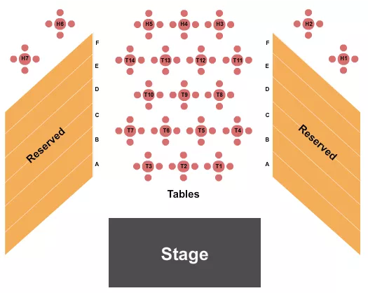 ENDSTAGE TABLES Seating Map Seating Chart