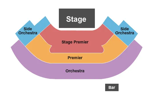 CITY WINERY HUDSON VALLEY END STAGE Seating Map Seating Chart