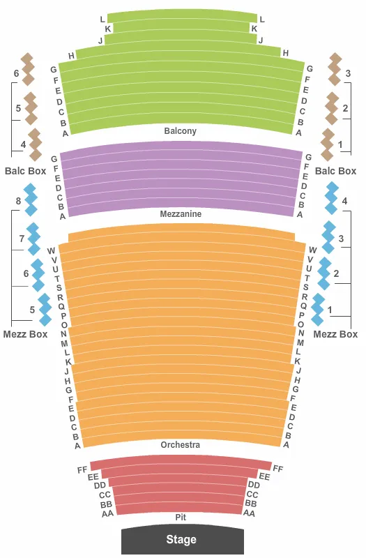 CROUSE HINDS THEATER MULROY CIVIC CENTER AT ONCENTER END STAGE Seating Map Seating Chart