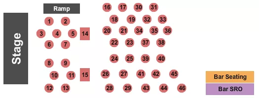 ENDSTAGE TABLES 3 Seating Map Seating Chart