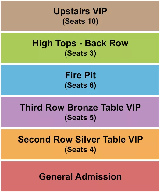 DANTES CAFFE ITALIANO GA TABLES FIRE PIT Seating Map Seating Chart