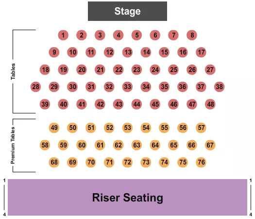 END STAGE 2 Seating Map Seating Chart