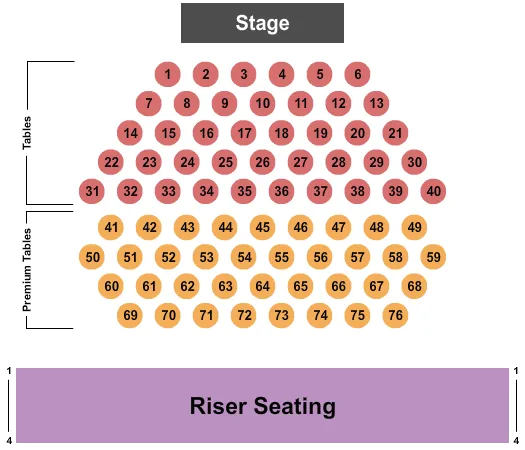 END STAGE Seating Map Seating Chart
