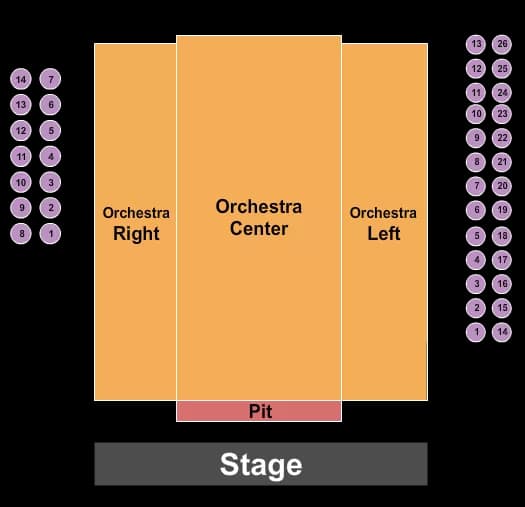 ENDSTAGE RSV PIT Seating Map Seating Chart