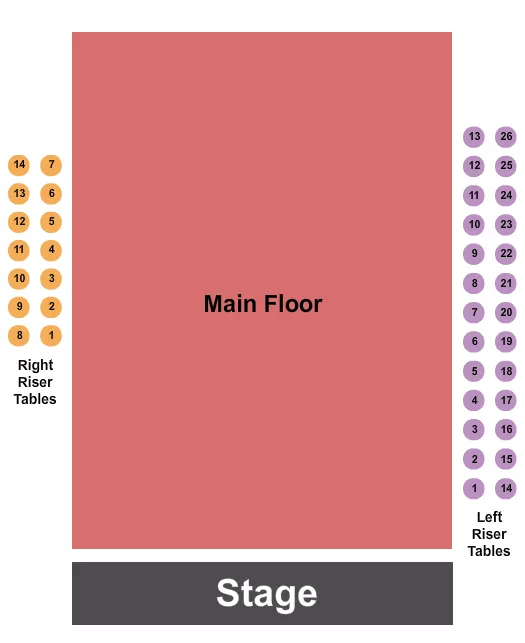 TABLES RISERS Seating Map Seating Chart