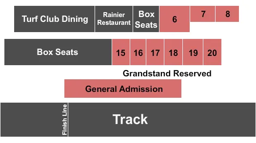 RACETRACK Seating Map Seating Chart