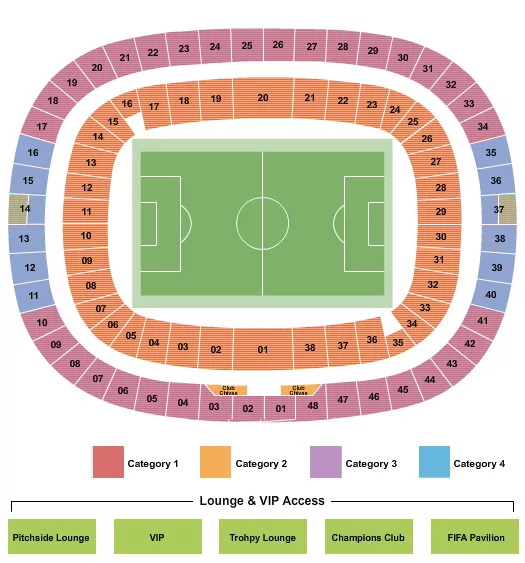 SOCCER WC CATEGORY Seating Map Seating Chart