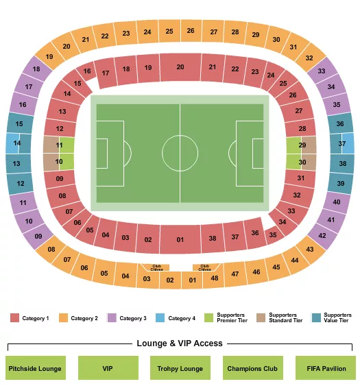 SOCCER WC CATEGORY 2 Seating Map Seating Chart