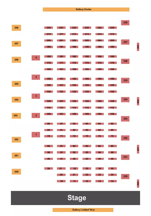 ENDSTAGE TABLES Seating Map Seating Chart
