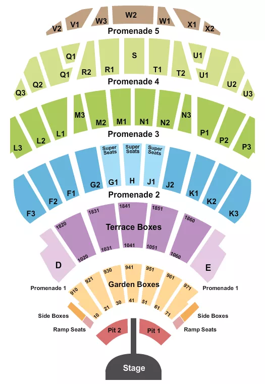 ENDSTAGE PITS WITH CATWALK Seating Map Seating Chart