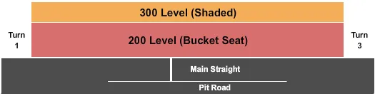 AIRSHOW Seating Map Seating Chart