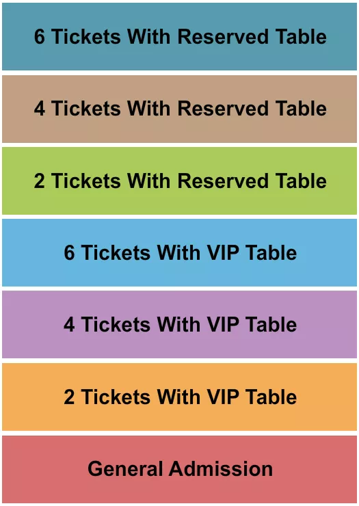 THE RIOT COMEDY CLUB AT RUDYARDS PUB TABLES VIP Seating Map Seating Chart