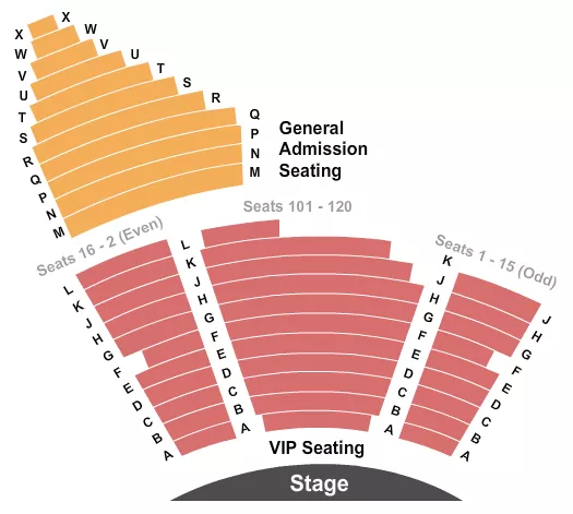 SAXE THEATER PLANET HOLLYWOOD RESORT CASINO END STAGE Seating Map Seating Chart