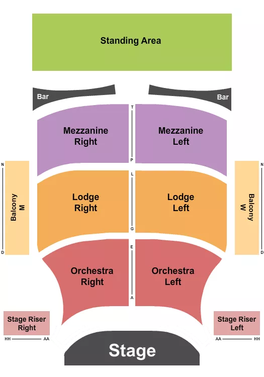 END STAGE 2 Seating Map Seating Chart