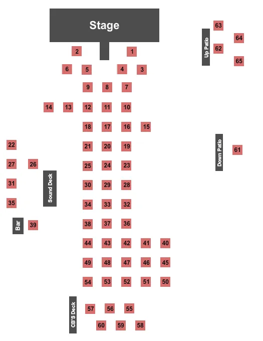 TABLES Seating Map Seating Chart
