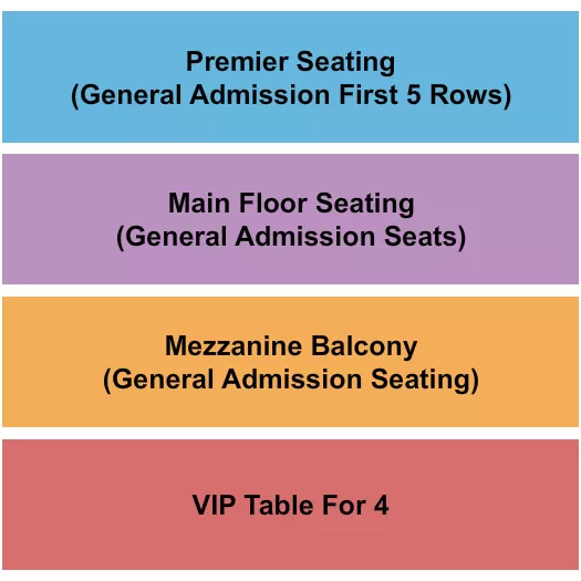 THE GLOBE THEATRE BERTRAM PREMIER MF MEZZ VIP TABLE Seating Map Seating Chart