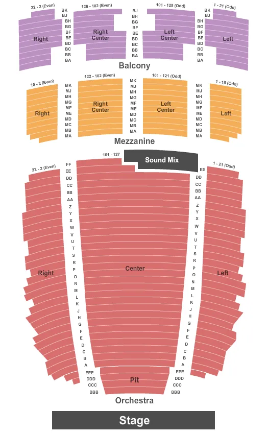 THE PLAZA THEATRE EL PASO END STAGE Seating Map Seating Chart