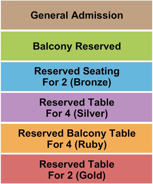 GA TABLES 2 Seating Map Seating Chart