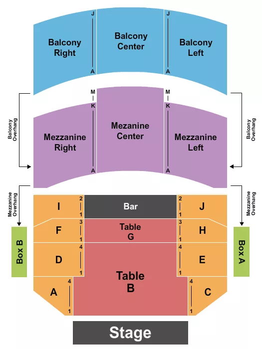 WILBUR THEATRE MA ENDSTAGE TABLES Seating Map Seating Chart