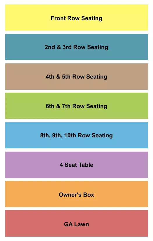 ENDSTAGE TABLES Seating Map Seating Chart