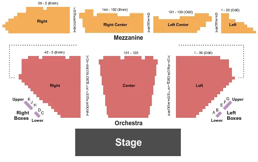 WINTER GARDEN THEATRE NEW YORK ENDSTAGE Seating Map Seating Chart